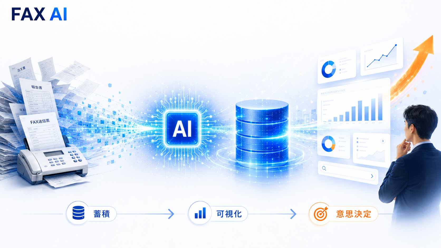 データ蓄積・可視化のダッシュボードイメージ